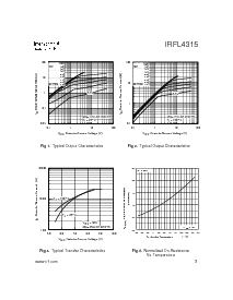 浏览型号IRFL4315的Datasheet PDF文件第3页