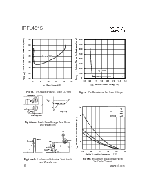 浏览型号IRFL4315的Datasheet PDF文件第6页