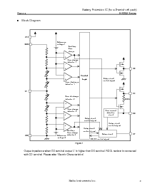 浏览型号S8232的Datasheet PDF文件第3页