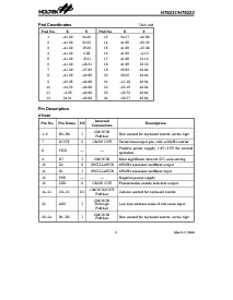 浏览型号HT6222的Datasheet PDF文件第3页