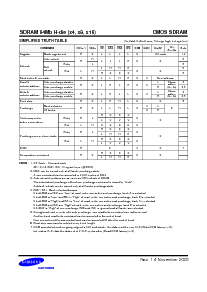 浏览型号K4S641632H-TC75的Datasheet PDF文件第14页