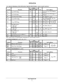 浏览型号74LS74的Datasheet PDF文件第3页