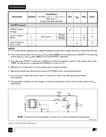 浏览型号TNY255P的Datasheet PDF文件第12页