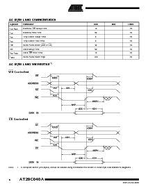 浏览型号AT29C040A的Datasheet PDF文件第8页