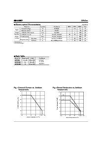 ͺ[name]Datasheet PDFļ2ҳ