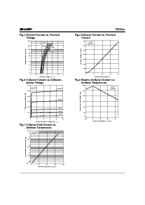 浏览型号GP2S60的Datasheet PDF文件第3页