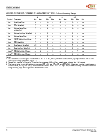 浏览型号IS61LV6416-8T的Datasheet PDF文件第6页