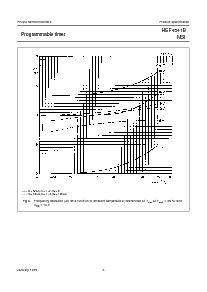 浏览型号HEF4541BT的Datasheet PDF文件第6页