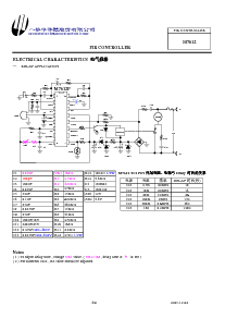 ͺ[name]Datasheet PDFļ6ҳ