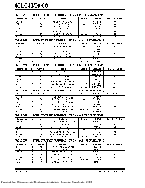 浏览型号93LC46/P的Datasheet PDF文件第4页