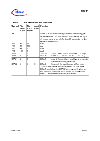 ͺ[name]Datasheet PDFļ8ҳ