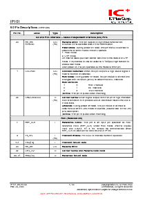 ����ͺ�[name]��Datasheet PDF�ļ���5ҳ