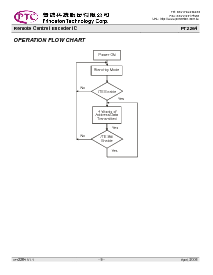 浏览型号PT2264的Datasheet PDF文件第9页