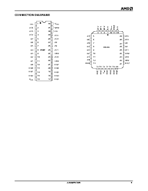 浏览型号AM29F010B-90JC的Datasheet PDF文件第5页