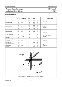 浏览型号HEF4053BT的Datasheet PDF文件第5页