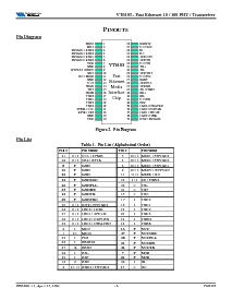 浏览型号VT6103的Datasheet PDF文件第9页