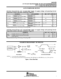 浏览型号MAX3243CPWR的Datasheet PDF文件第7页