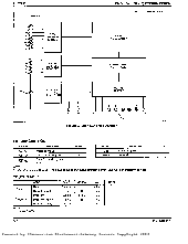 浏览型号LH5749D-70的Datasheet PDF文件第2页