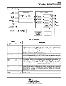 浏览型号TFP410PAP的Datasheet PDF文件第3页