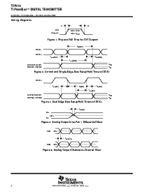 浏览型号TFP410PAP的Datasheet PDF文件第8页