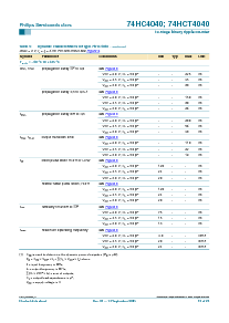 浏览型号74HC4040D的Datasheet PDF文件第13页