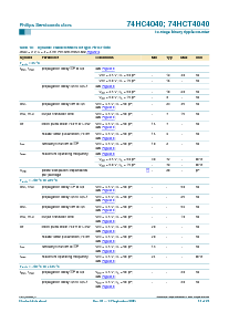 浏览型号74HC4040D的Datasheet PDF文件第14页