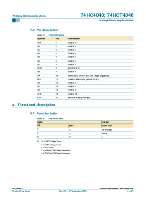 浏览型号74HC4040D的Datasheet PDF文件第5页