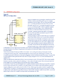 浏览型号FT232BM的Datasheet PDF文件第14页