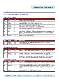 浏览型号FT232BM的Datasheet PDF文件第8页
