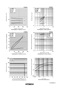 浏览型号MBM300GR12的Datasheet PDF文件第3页