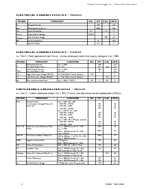 浏览型号TP2051的Datasheet PDF文件第3页