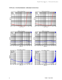 浏览型号TP2051的Datasheet PDF文件第8页