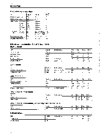 浏览型号FA5321P的Datasheet PDF文件第2页
