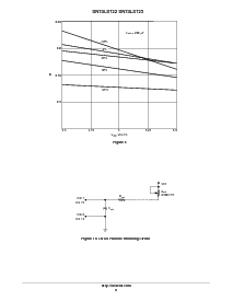 浏览型号74LS122的Datasheet PDF文件第8页