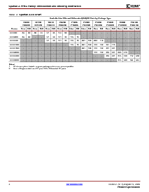 ͺ[name]Datasheet PDFļ5ҳ