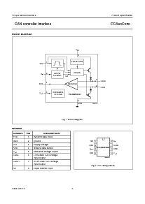 浏览型号PCA82C250T/N4的Datasheet PDF文件第3页