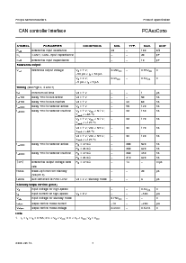 浏览型号PCA82C250T/N4的Datasheet PDF文件第7页