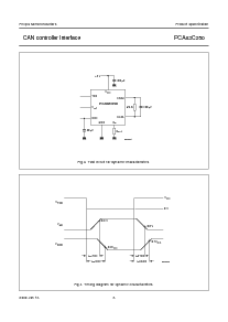 浏览型号PCA82C250T/N4的Datasheet PDF文件第8页