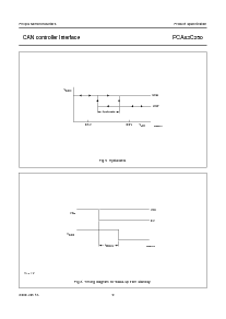 浏览型号PCA82C250T/N4的Datasheet PDF文件第9页