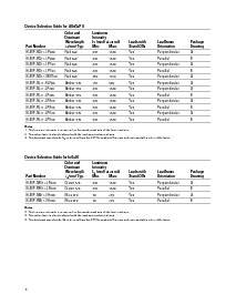ͺ[name]Datasheet PDFļ3ҳ