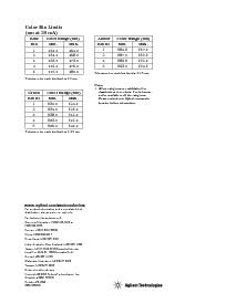 ͺ[name]Datasheet PDFļ8ҳ