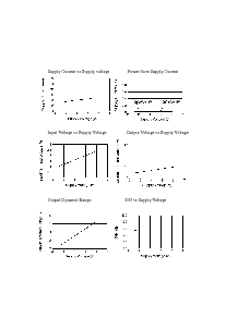 ͺ[name]Datasheet PDFļ7ҳ