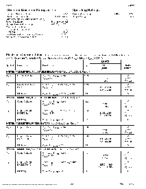 浏览型号LM2576-3.3BT的Datasheet PDF文件第3页