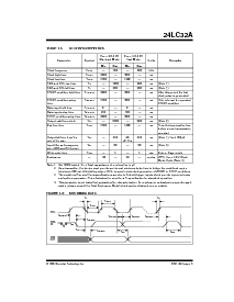 浏览型号24LC32A/P的Datasheet PDF文件第3页