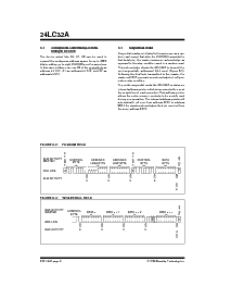 浏览型号24LC32A/P的Datasheet PDF文件第8页