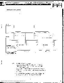 浏览型号PT2272M4的Datasheet PDF文件第8页