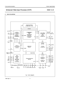 浏览型号SAA7111A的Datasheet PDF文件第5页