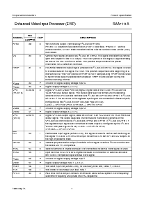 浏览型号SAA7111A的Datasheet PDF文件第7页
