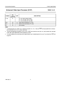 浏览型号SAA7111A的Datasheet PDF文件第8页