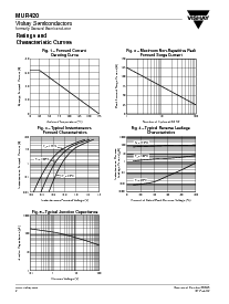 浏览型号MUR460的Datasheet PDF文件第2页